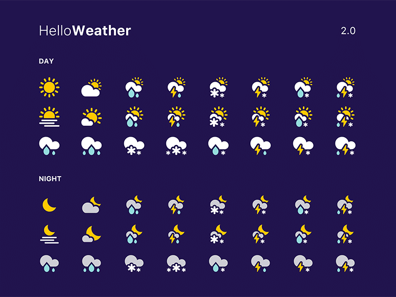 Wetteralarm icon set android animation app icon set icons iphone mobile ui weather