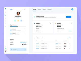 Lead Overview V2 by Bojan Joncic on Dribbble