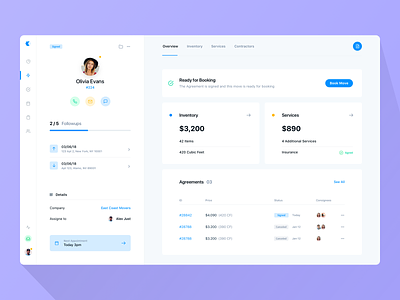 Lead Overview V2 app clean colours crm dasboard design flat interface lead page overview profile progress progress bar sales tool typography ui ux