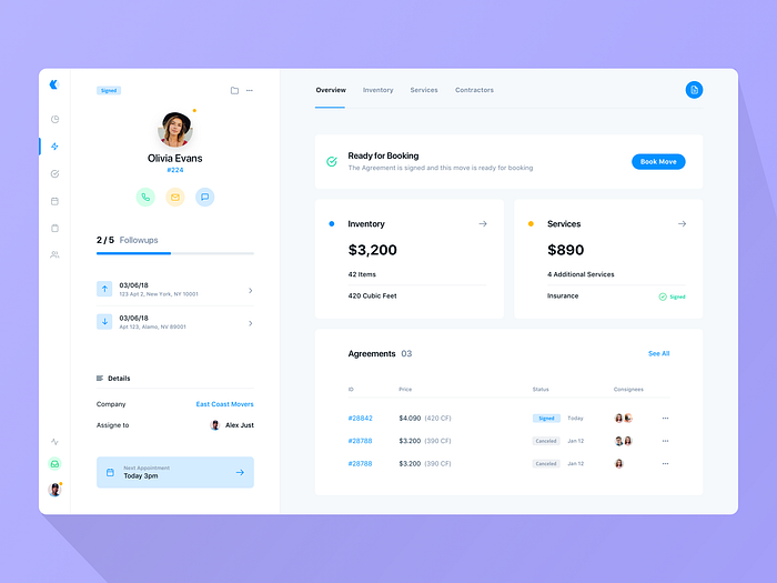 Lead Overview V2 by Bojan Joncic on Dribbble