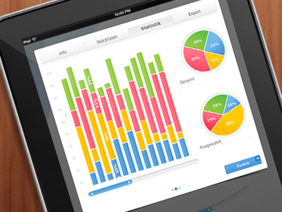 Flytab Statistic Screen app charts colorful interface ipad ui