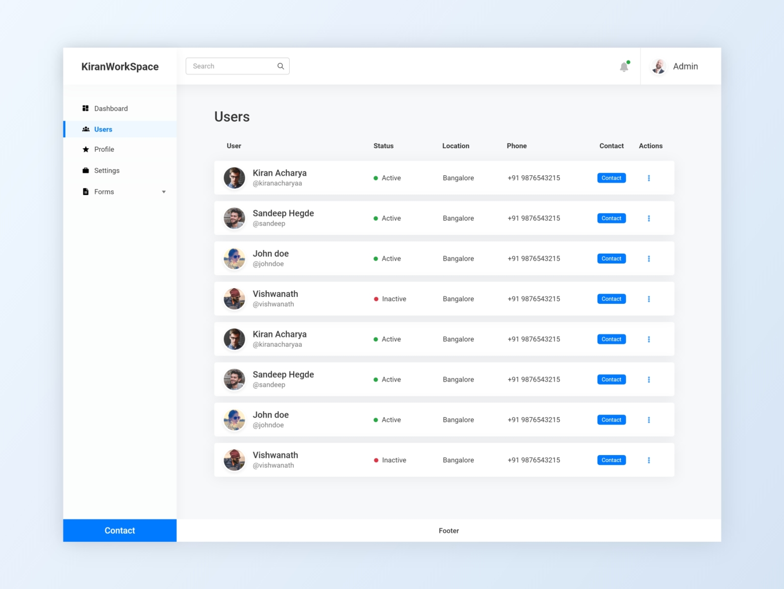 User table. Таблица UI. Dash Table.