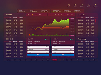 Digitalmoney design money site site design stock exchange ui ux web