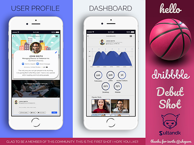 Hello Dribbble - UserProfile and Dashbord UI/UX App Design app design first shot userprofile hello hello dribble ui ui design dashboard ux