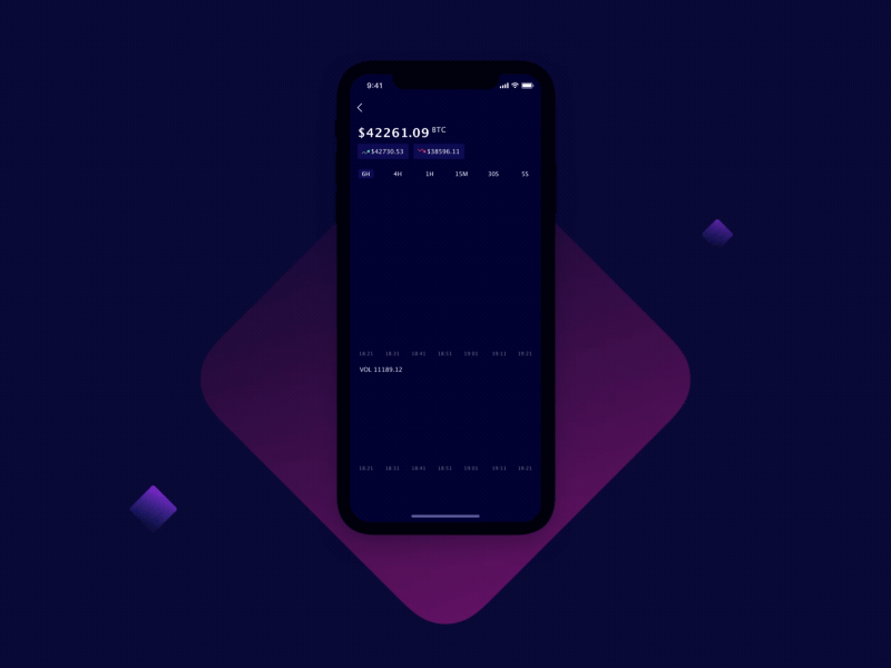 Bitcoin consulting application collection data trend chart iphonex ios gif color btc bitcoin block chain bitcoin