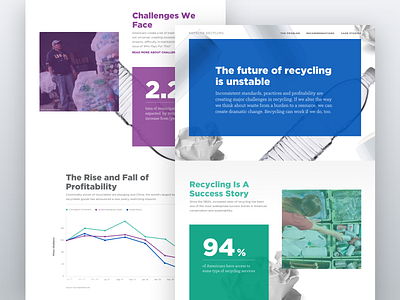 Recycling Reimagined Website animation aten atendesigngroup chart data data visualization dataviz environmental global warming line graph multiply nonprofit recycle stats sustainability trash typography united states waste website