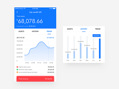 Wealth Bill app bill blue data finance ui