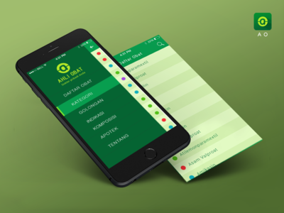 Ahli Obat UI