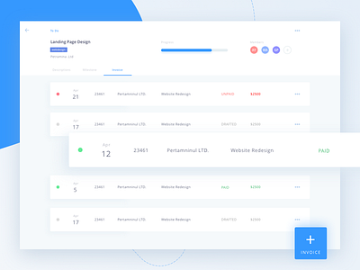 Project Management Dashboard