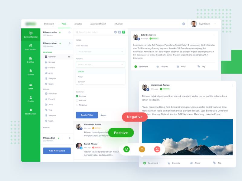 Social Media - Sentiment Analytics Dashboard analytic back office chart dasboard data report sentiment social media ui ux web design