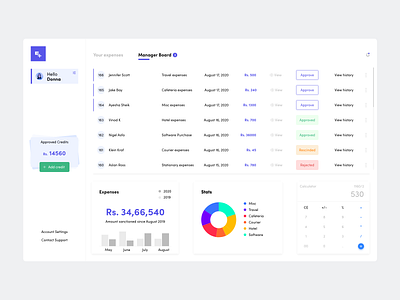 Expense Dashboard dashboard design expense expense manager ui ux