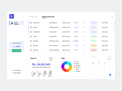 Expense Dashboard