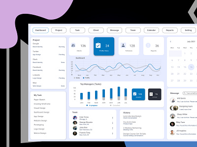 Project Management Dashboard admin analytics audit business client competitors corporate dashboard design figma management office project research survey task template traffic ui user