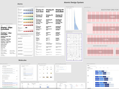 Aesan Design System