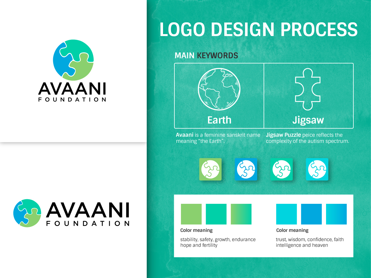 Avaani Foundation Logo By Shuvam Shrestha On Dribbble