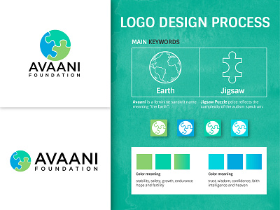 Avaani Foundation Logo autism branding logo logodesignprocess nepal