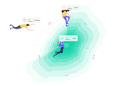 Illustration ai artificialintelligence customer engagement data design hengam illustration insight island riskscore user