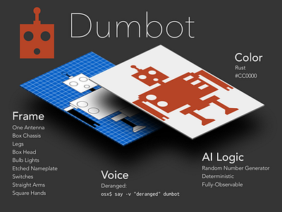 Dumbot Spec design dumbot flat game mockup robot rust xo9