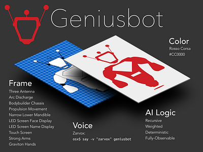 Geniusbot Spec design flat game geniusbot mockup robot rosso corsa xo9