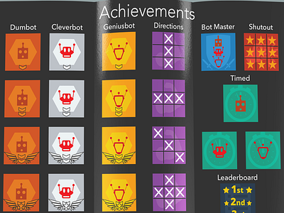 XO9 Achievements