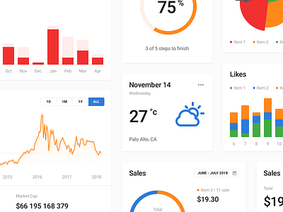 Blöcke UI/UX Kit