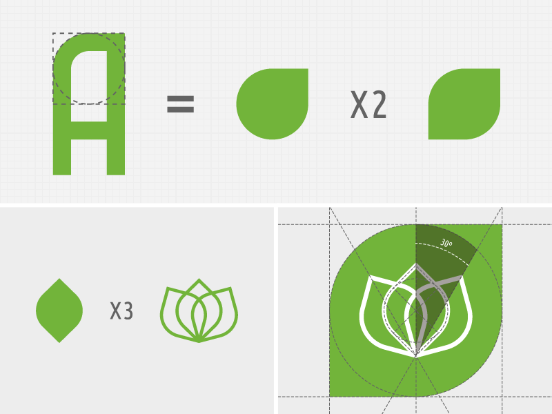 Symbol concept logo brand identity geometric construction leaf landscaping chusquea
