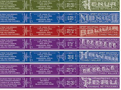 Commonwealth Labels