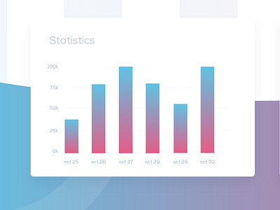 UI design project app design gradient interfaces pantone statistics ui design ux design