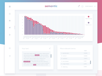 Web analytics app interface design