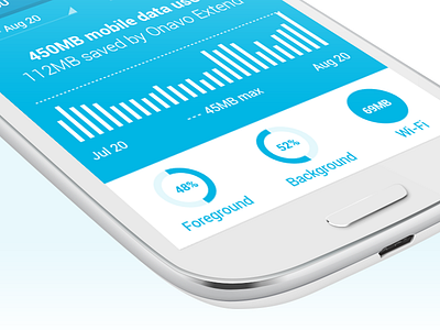 Onavo Count android bars blue interface pie charts stats ui