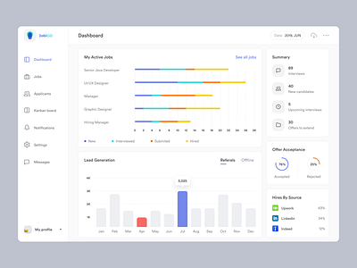 ATS Dashboard