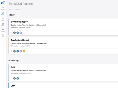 Scheduled Reports app branding daily ui dashboard dashboard design design notifications reporting reports scheduled reports ui ui ux design ux web
