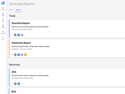 Scheduled Reports