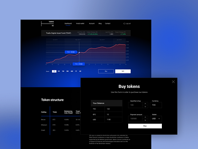 Crypto exchange platform chart crypto dashboard design exchange figma token ui ux web