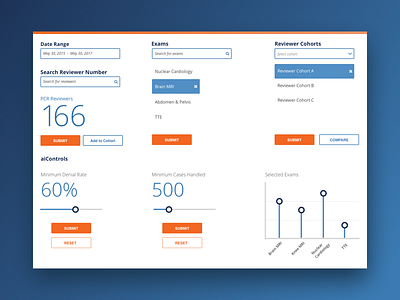 Ai Dashboard