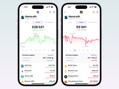 Moni Web3 portfolio tracker