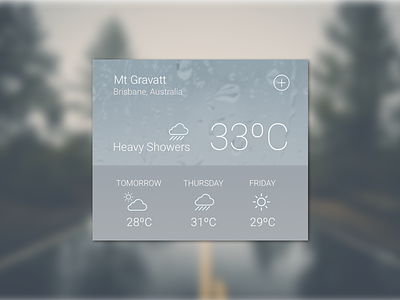Weather app widget daily ui ui weather widget