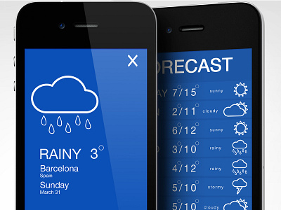 Weather app concept app design gui ios iphone mobile ui weather
