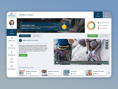 Compliance Training Dashboard