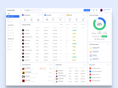Human resource management and payroll App admin dashboard design hr human resource human resource payroll payroll ui ui ux design ux