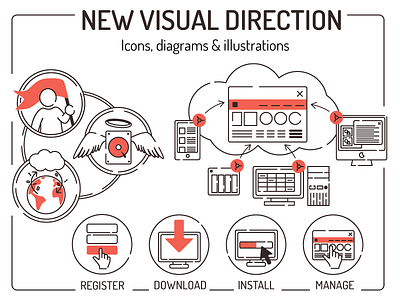 Brand image update brand branding business icon icons illustration software