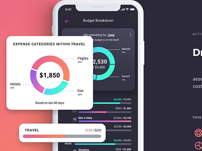 Mobile App UI Design - FinTech - UPLI