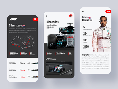 Formula One App Concept Design ui ux 应用 设计