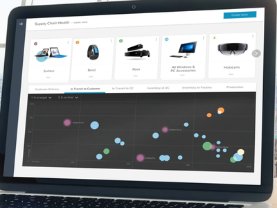 Supply Chain Executive App app dashboard executive scatter plot status supply chain ui ui design