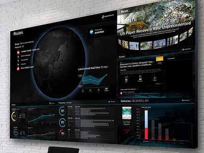 Big Screen UI board room command center conference room dashboard decision enterprise executive globe inventory kpis large display logistics newsfeed production shipping situation room status supply chain ui ui ux