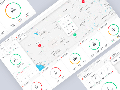 Buildings Portfolio-performance management building performance charts dashboard design platform portfolio statistics ui ux white dashboard