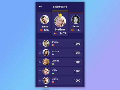 DailyUI 019 - Leaderboard dailyui design leaderboard mobile ui ux