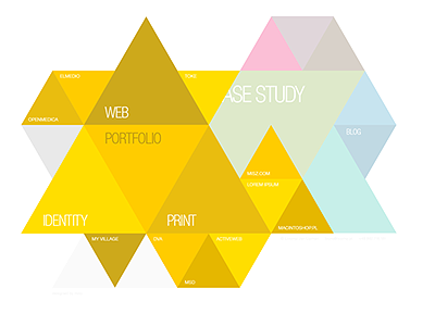 Likomp Portfolio color likomp misz triangle web web design webdesign www