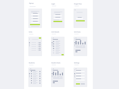 Basic Wireframing