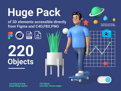 Big Pack, More than 220 3D Objects, C4D, FBX, Figma, PNG